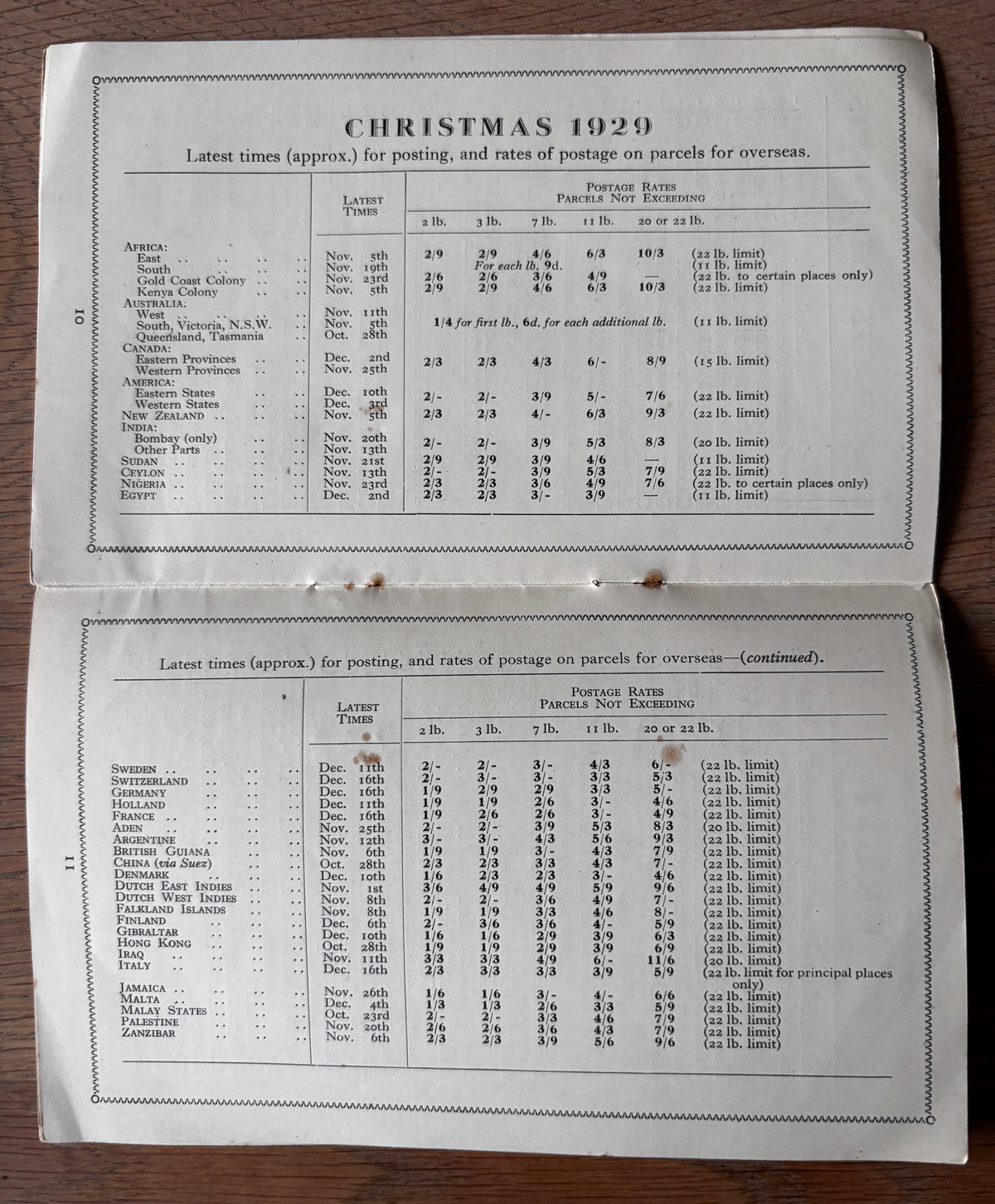 1920’s BARROW’S BIRMINGHAM Illustrated Seasonal Food Booklet SHOP October 1929